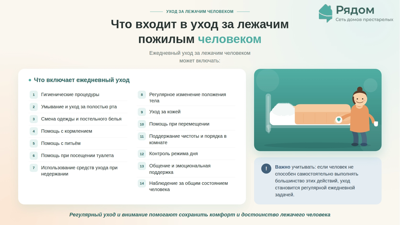 Уход за лежачими пожилыми в домашних условиях - инфографика