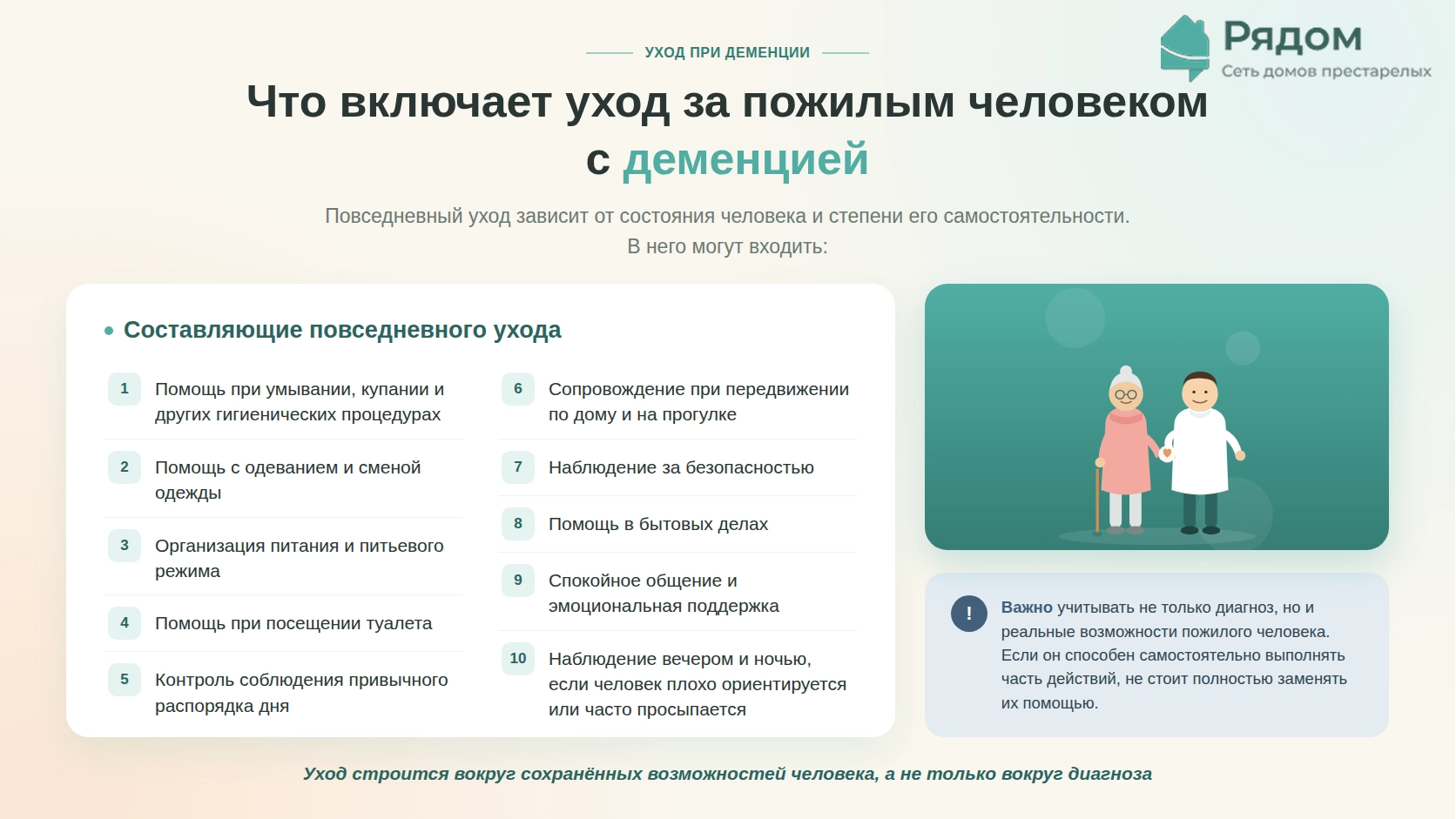 Уход за пожилыми людьми с деменцией - инфографика